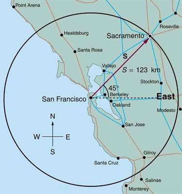 <b>Figure 3.57:</b> A map of the San Francisco area with a displacement vector from San Francisco to Sacramento.