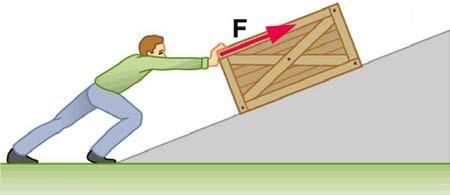 <b>Figure 7.35</b> A man pushes a crate up a ramp.