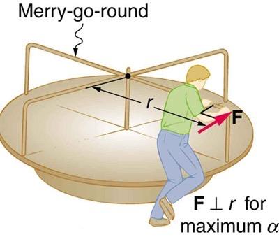 <b>Figure 10.13</b> A father pushes a merry-go-round perpendicular to its radius to achieve maximum torque.