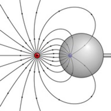 <b>Figure 18.47</b> Two point charges and their electric field lines.