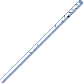 <b>Figure 19.30</b> A charged insulating rod such as might be used in a classroom demonstration.