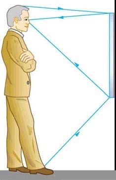 <b>Figure 25.50</b> A full-length mirror is one in which you can see all of yourself. It need not be as big as you, and its size is independent of your distance from it.