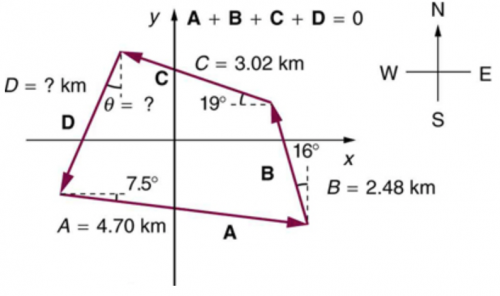 <b>Figure 3.62</b>