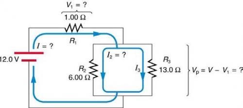 <b>Figure 21.6</b>