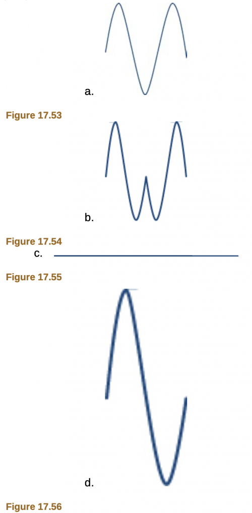 <b>Figure 17.53</b> Four possible results when the two wave pulses overlap.