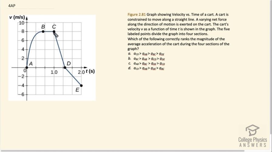 OpenStax College Physics, Chapter 2, Problem 4 (AP) video thumbnail