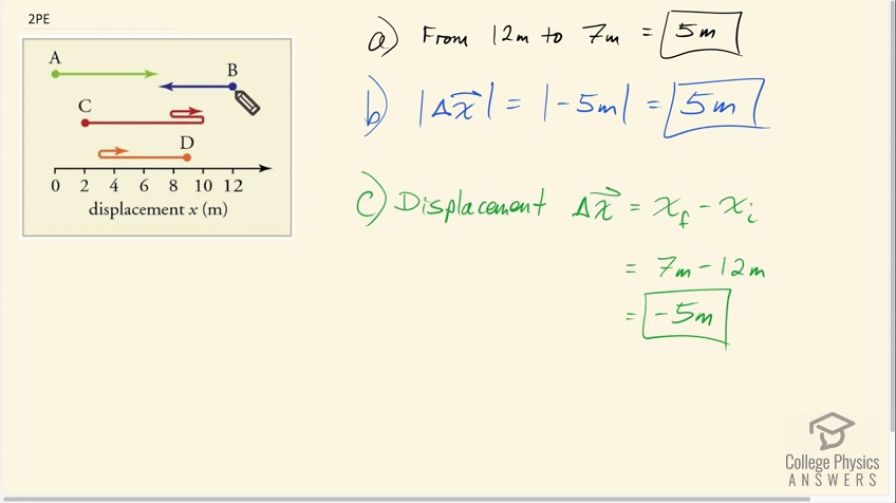 OpenStax College Physics, Chapter 2, Problem 2 (PE) video thumbnail