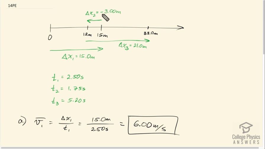 OpenStax College Physics, Chapter 2, Problem 14 (PE) video thumbnail