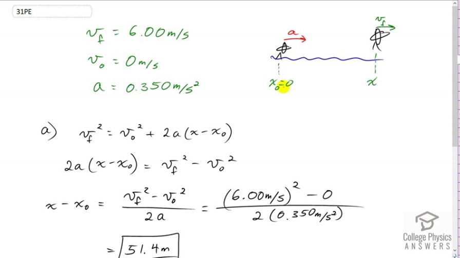 OpenStax College Physics, Chapter 2, Problem 31 (PE) video thumbnail