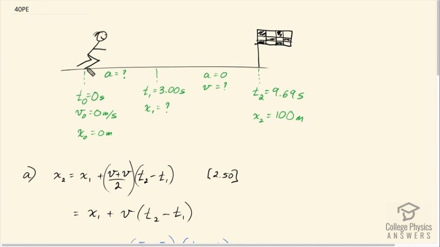 OpenStax College Physics, Chapter 2, Problem 40 (PE) video thumbnail