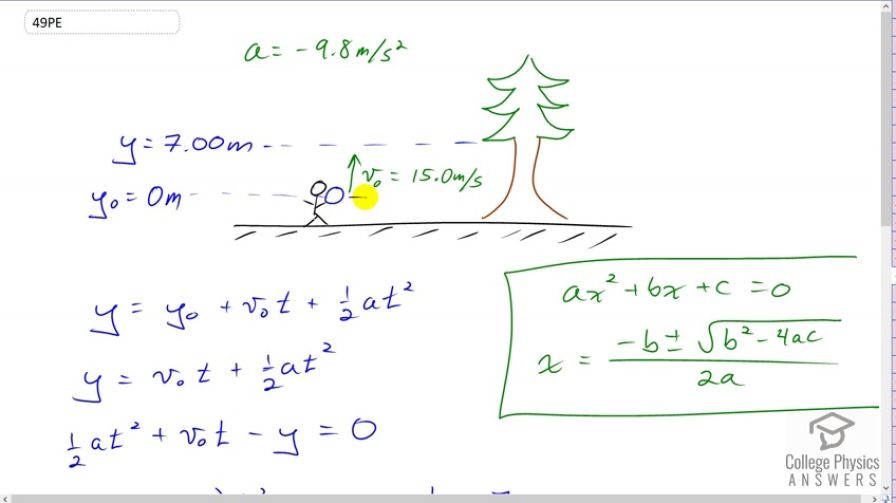 OpenStax College Physics, Chapter 2, Problem 49 (PE) video thumbnail