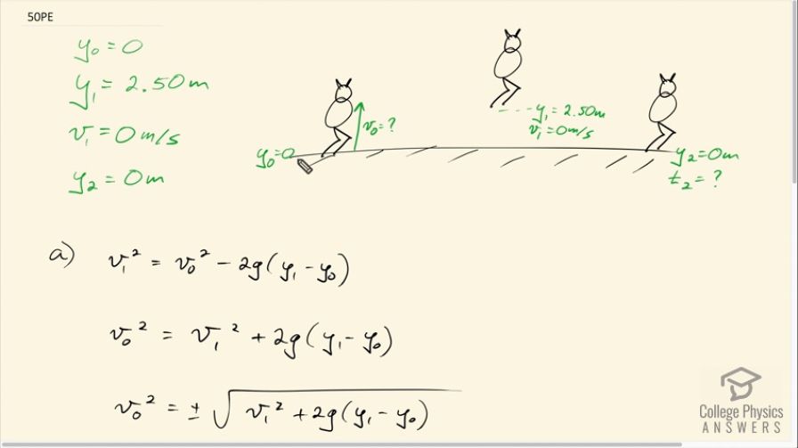 OpenStax College Physics, Chapter 2, Problem 50 (PE) video thumbnail