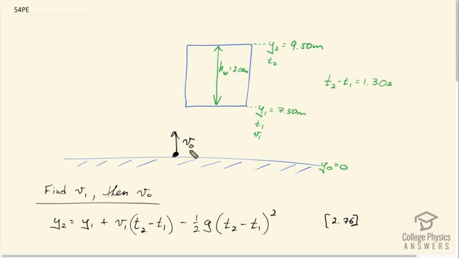 OpenStax College Physics, Chapter 2, Problem 54 (PE) video thumbnail