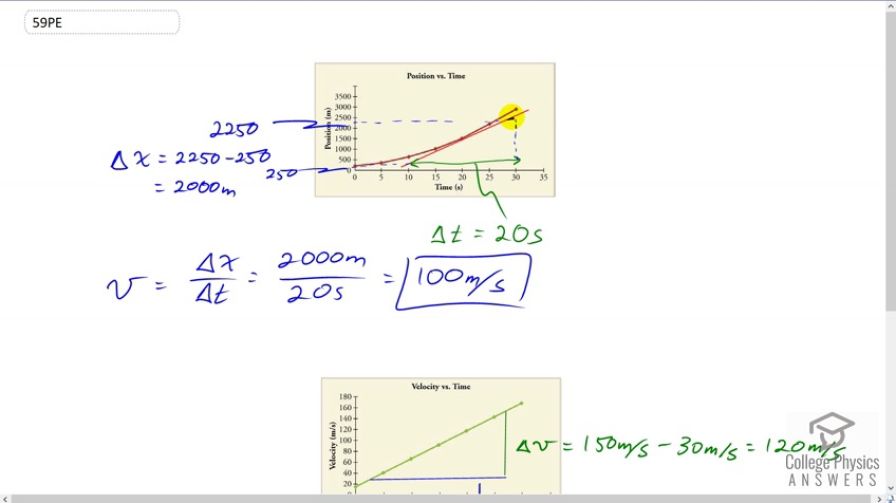 OpenStax College Physics, Chapter 2, Problem 59 (PE) video thumbnail