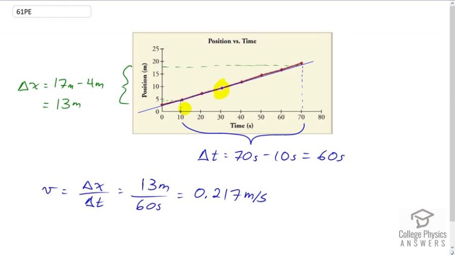 OpenStax College Physics, Chapter 2, Problem 61 (PE) video thumbnail