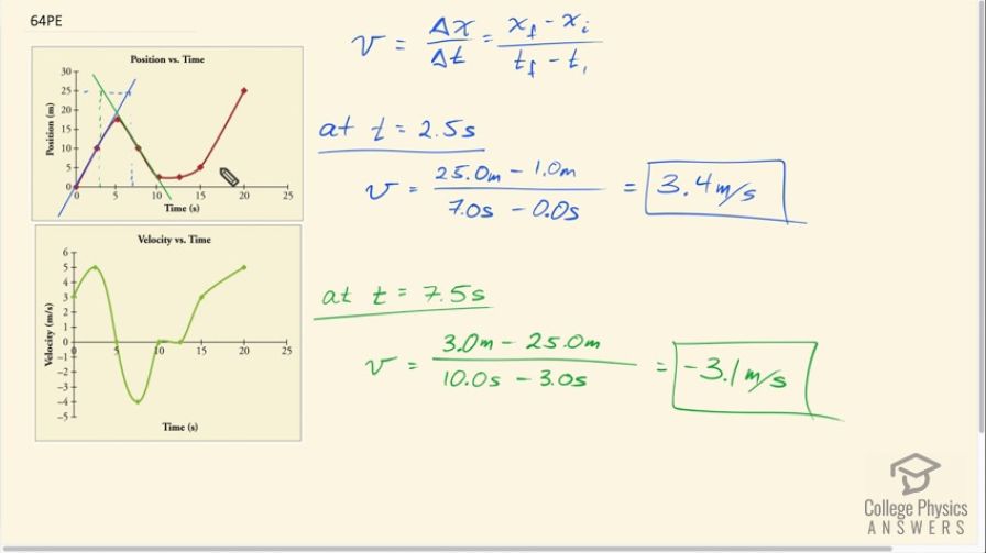 OpenStax College Physics, Chapter 2, Problem 64 (PE) video thumbnail