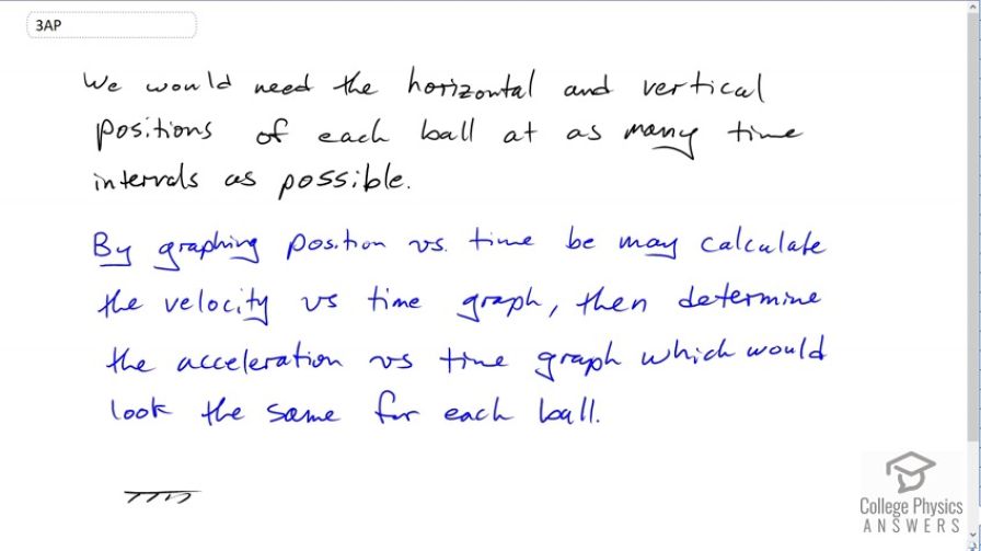 OpenStax College Physics, Chapter 3, Problem 3 (AP) video thumbnail