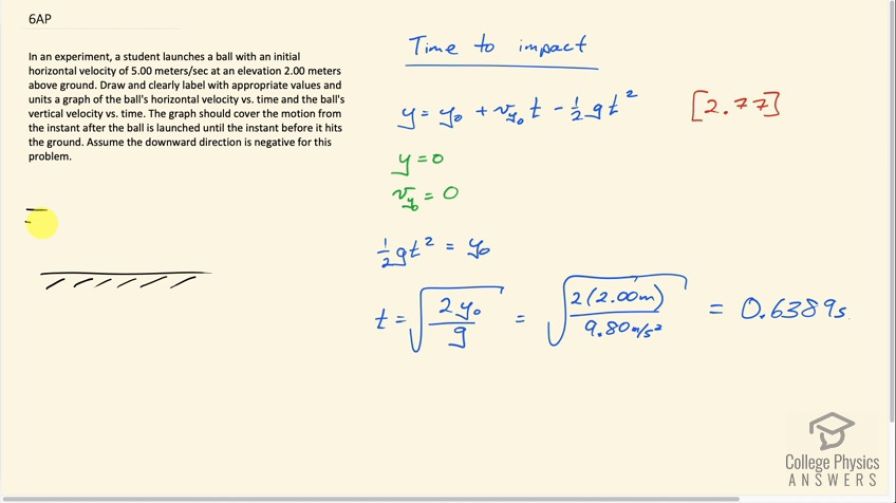 OpenStax College Physics, Chapter 3, Problem 6 (AP) video thumbnail