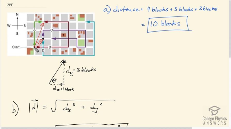 OpenStax College Physics, Chapter 3, Problem 2 (PE) video thumbnail