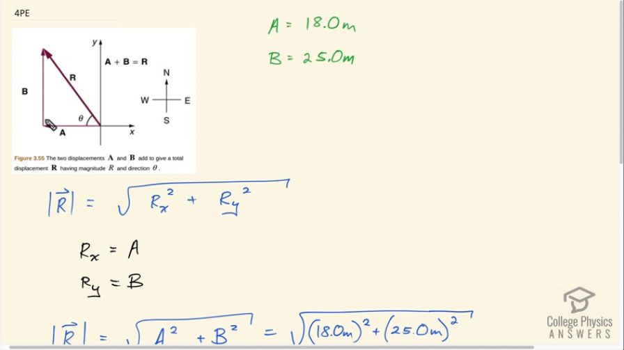 OpenStax College Physics, Chapter 3, Problem 4 (PE) video thumbnail