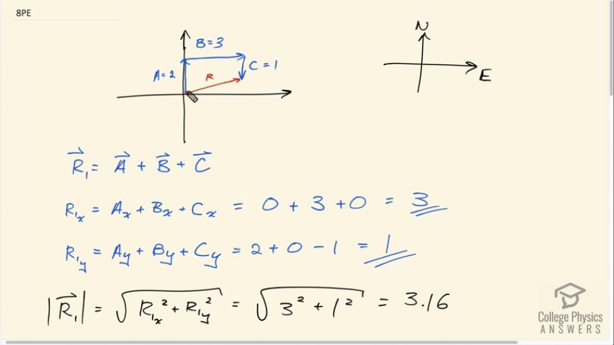 OpenStax College Physics, Chapter 3, Problem 8 (PE) video thumbnail