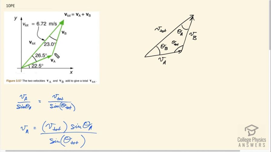 OpenStax College Physics, Chapter 3, Problem 10 (PE) video thumbnail