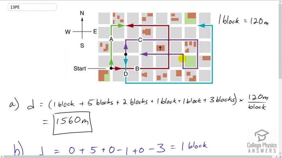 OpenStax College Physics, Chapter 3, Problem 13 (PE) video thumbnail