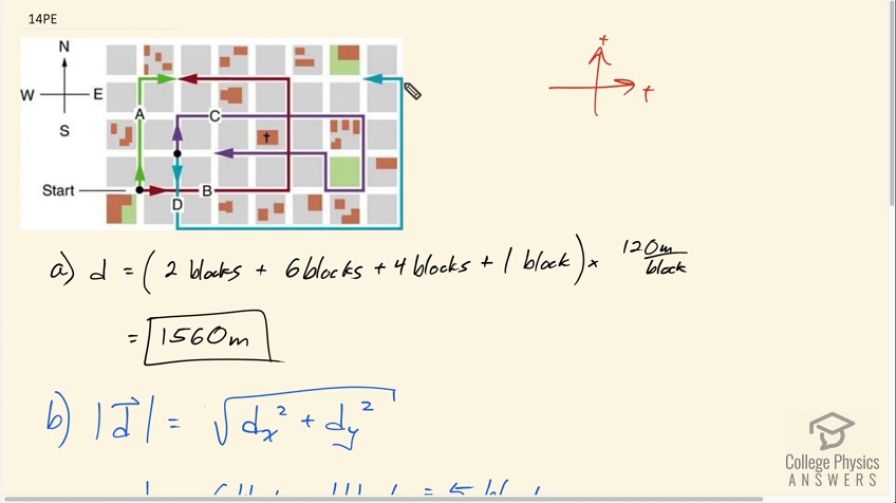 OpenStax College Physics, Chapter 3, Problem 14 (PE) video thumbnail