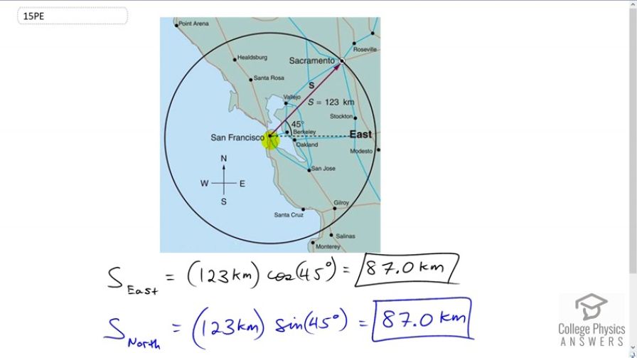 OpenStax College Physics, Chapter 3, Problem 15 (PE) video thumbnail