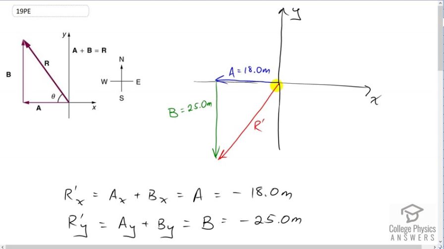 OpenStax College Physics, Chapter 3, Problem 19 (PE) video thumbnail