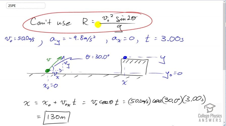 OpenStax College Physics, Chapter 3, Problem 25 (PE) video thumbnail