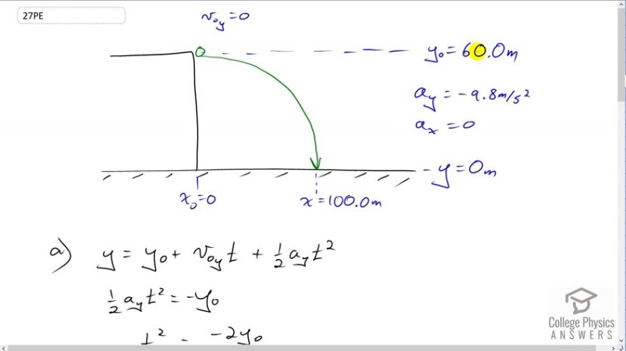 OpenStax College Physics, Chapter 3, Problem 27 (PE) video thumbnail