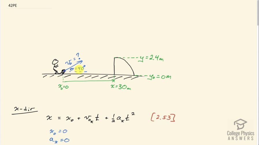 OpenStax College Physics, Chapter 3, Problem 42 (PE) video thumbnail