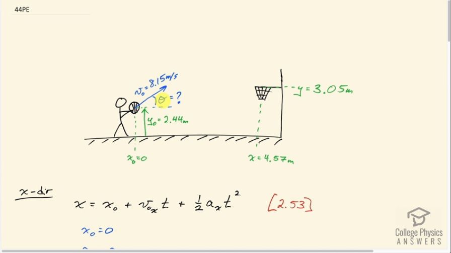 OpenStax College Physics, Chapter 3, Problem 44 (PE) video thumbnail