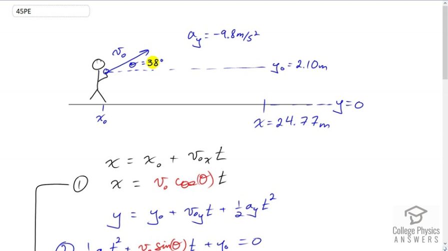 OpenStax College Physics, Chapter 3, Problem 45 (PE) video thumbnail