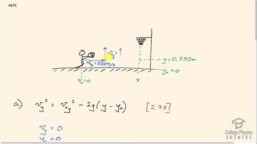 OpenStax College Physics, Chapter 3, Problem 46 (PE) video thumbnail