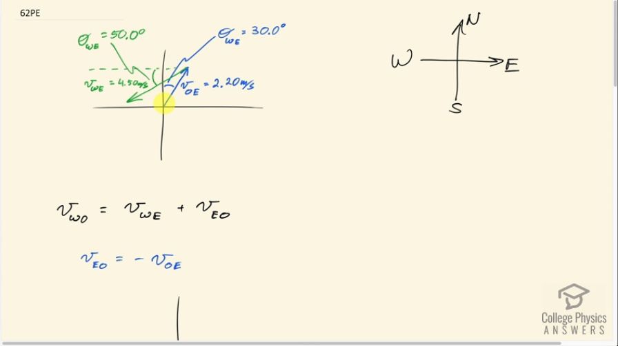 OpenStax College Physics, Chapter 3, Problem 62 (PE) video thumbnail