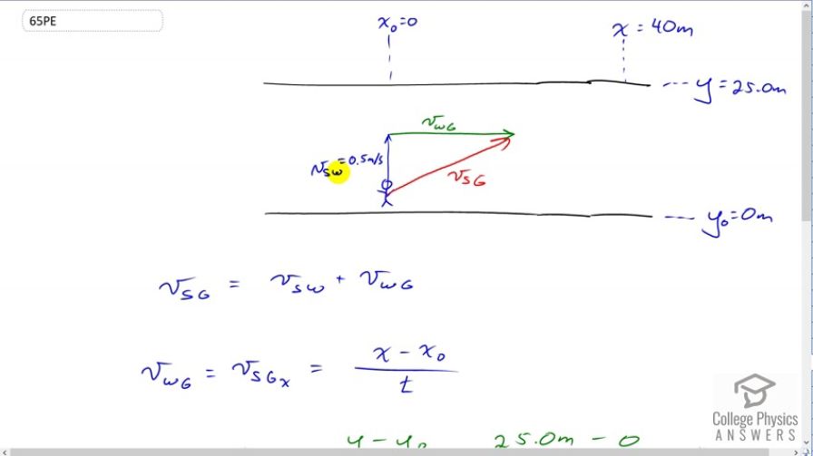 OpenStax College Physics, Chapter 3, Problem 65 (PE) video thumbnail