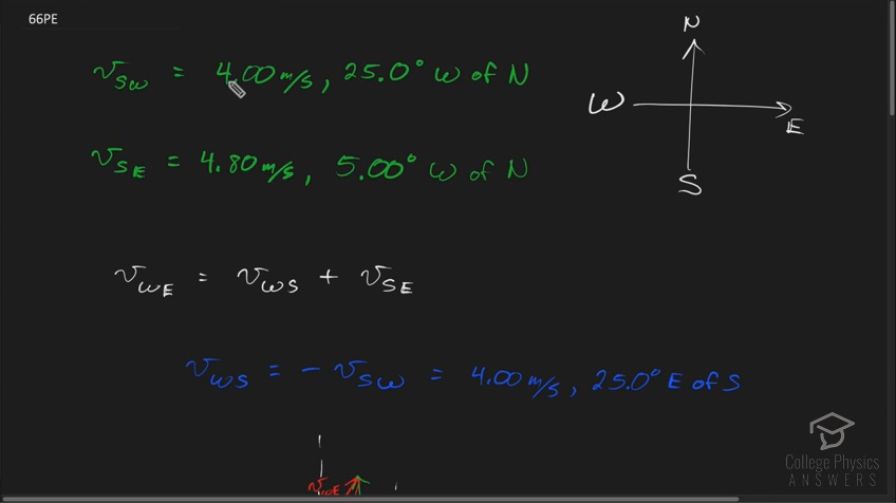 OpenStax College Physics, Chapter 3, Problem 66 (PE) video thumbnail