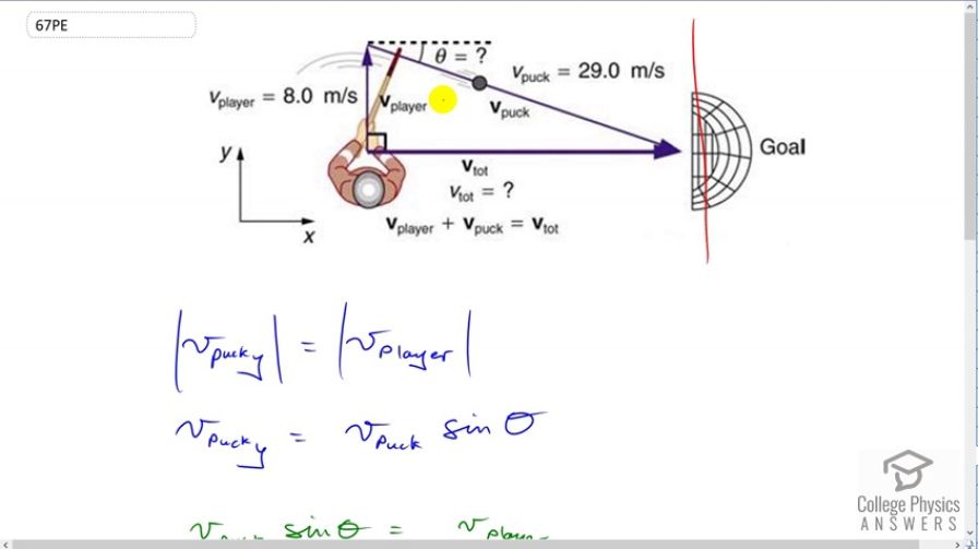 OpenStax College Physics, Chapter 3, Problem 67 (PE) video thumbnail