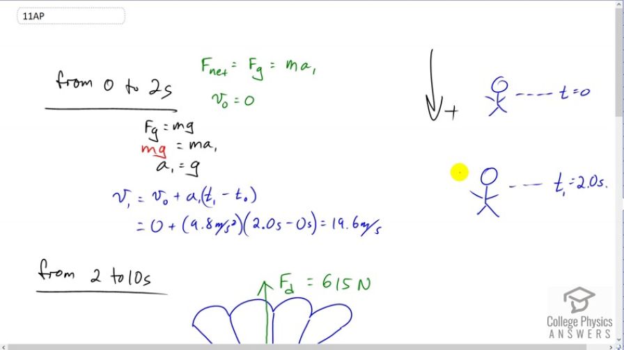 OpenStax College Physics, Chapter 4, Problem 11 (AP) video thumbnail