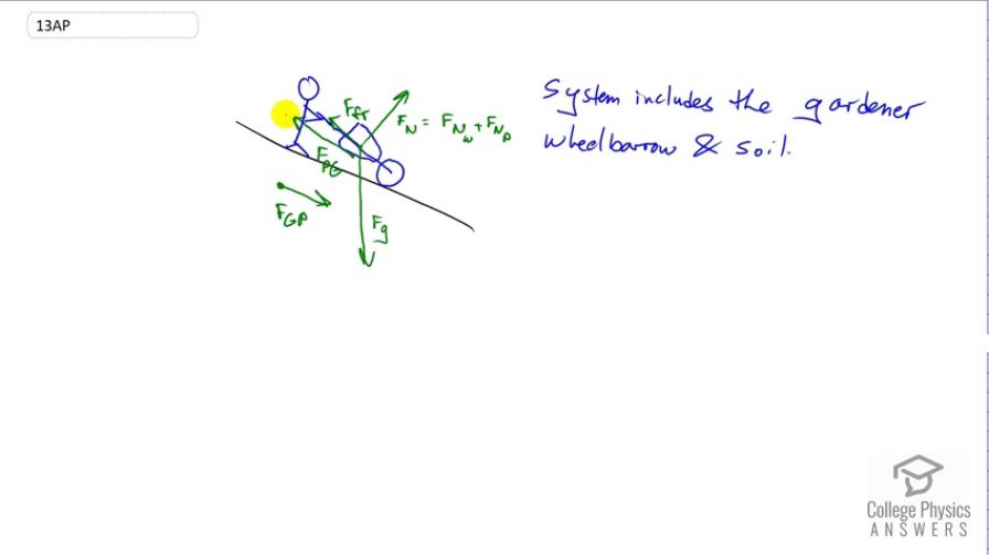 OpenStax College Physics, Chapter 4, Problem 13 (AP) video thumbnail