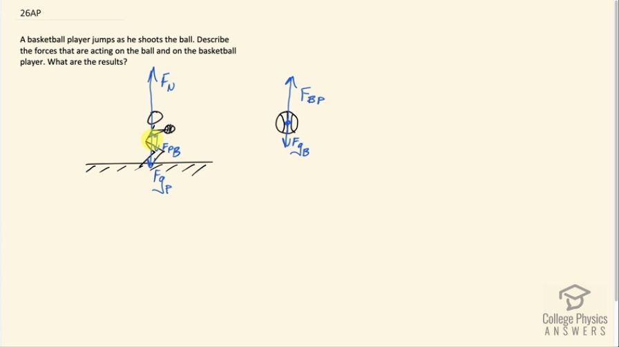 OpenStax College Physics, Chapter 4, Problem 26 (AP) video thumbnail