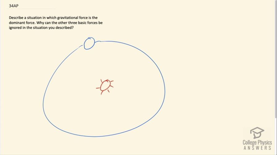 OpenStax College Physics, Chapter 4, Problem 34 (AP) video thumbnail