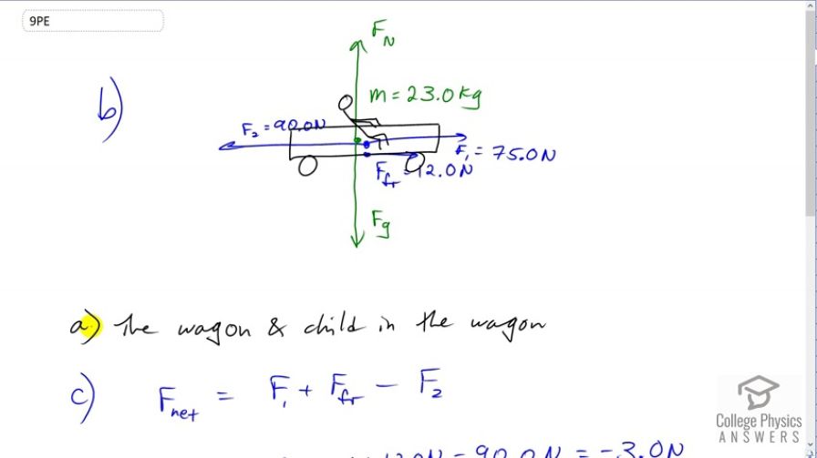 OpenStax College Physics, Chapter 4, Problem 9 (PE) video thumbnail