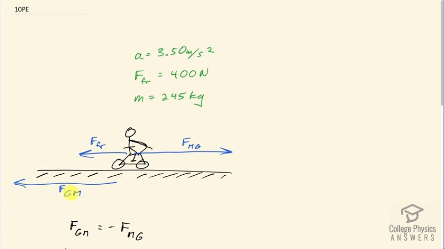 OpenStax College Physics, Chapter 4, Problem 10 (PE) video thumbnail