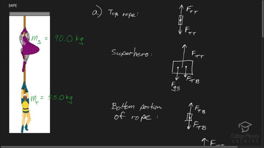 OpenStax College Physics, Chapter 4, Problem 34 (PE) video thumbnail