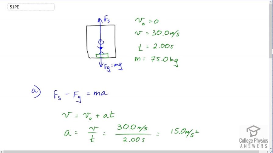 OpenStax College Physics, Chapter 4, Problem 51 (PE) video thumbnail