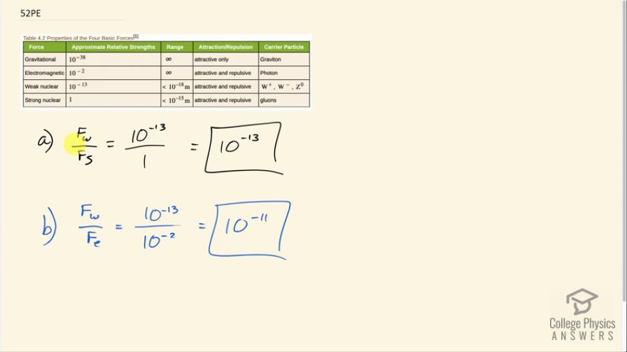 OpenStax College Physics, Chapter 4, Problem 52 (PE) video thumbnail