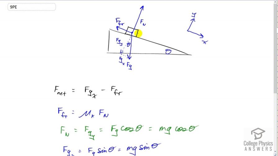 OpenStax College Physics, Chapter 5, Problem 9 (PE) video thumbnail